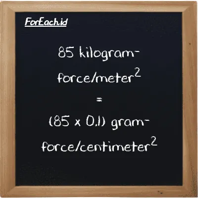 How to convert kilogram-force/meter<sup>2</sup> to gram-force/centimeter<sup>2</sup>: 85 kilogram-force/meter<sup>2</sup> (kgf/m<sup>2</sup>) is equivalent to 85 times 0.1 gram-force/centimeter<sup>2</sup> (gf/cm<sup>2</sup>)